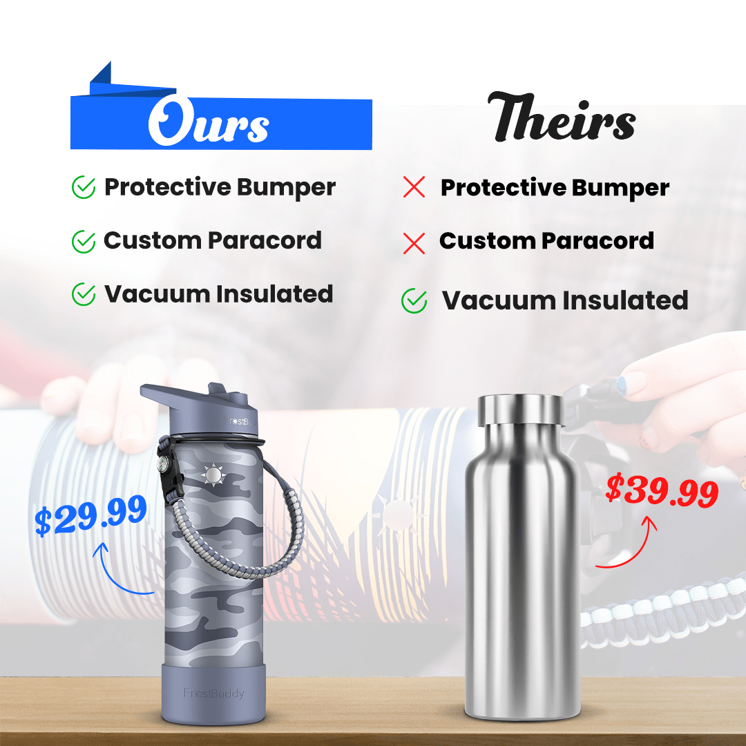 Chuck Hu Sports Buddy 40oz | Tie Dye