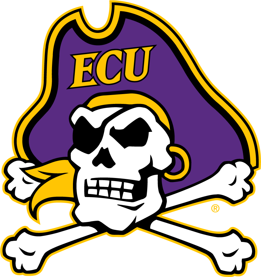 ECU Pirates