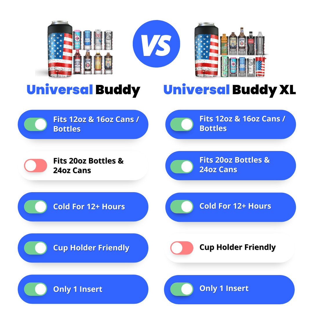 Universal Buddy XL | Mademoiselle