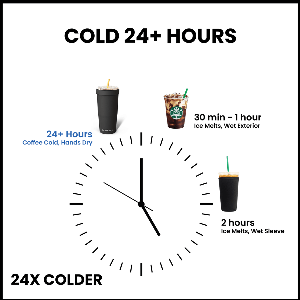 Chuck Hu To-Go Buddy shownall