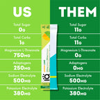 Frost Buddy  IQ Hydration MIx | 8-Pack Sampler