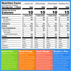 Frost Buddy  IQ Hydration MIx | 8-Pack Sampler